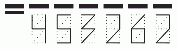 Пример заполнения индекса 453262