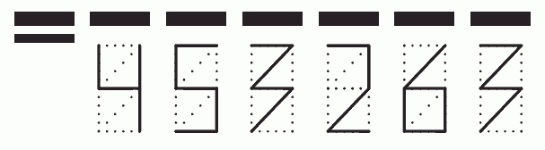 Пример заполнения индекса 453263