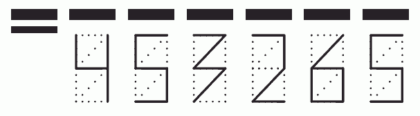 Пример заполнения индекса 453265