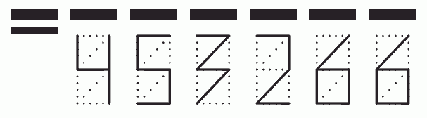 Пример заполнения индекса 453266