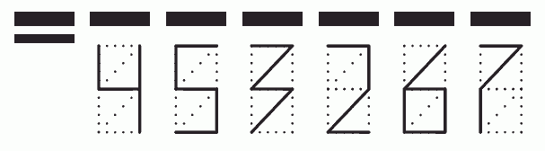 Пример заполнения индекса 453267