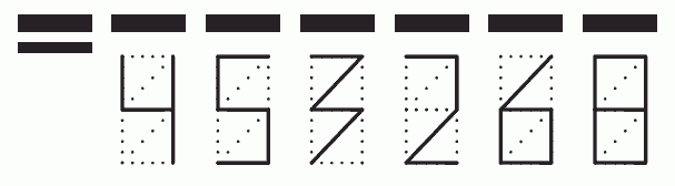 Пример заполнения индекса 453268