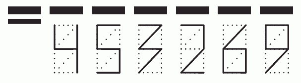 Пример заполнения индекса 453269