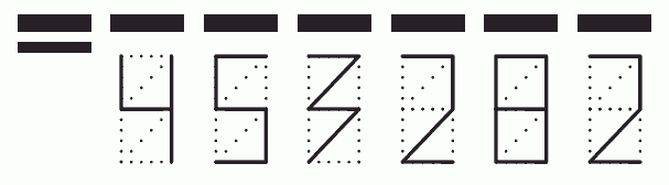 Пример заполнения индекса 453282