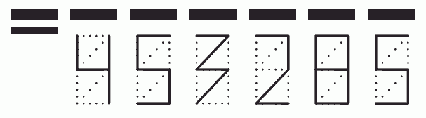 Пример заполнения индекса 453285