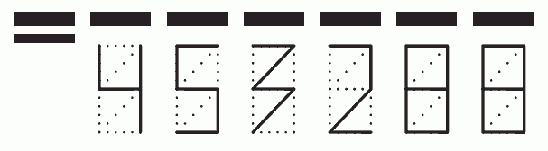 Пример заполнения индекса 453288