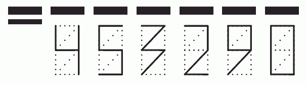 Пример заполнения индекса 453290