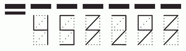 Пример заполнения индекса 453293