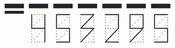 Пример заполнения индекса 453295