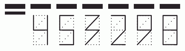 Пример заполнения индекса 453298