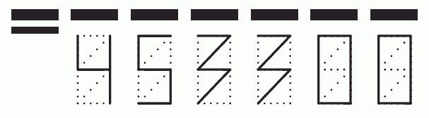 Пример заполнения индекса 453300