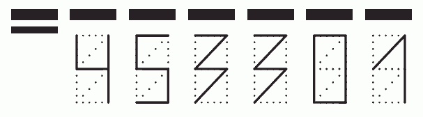 Пример заполнения индекса 453301