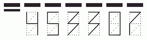 Пример заполнения индекса 453307