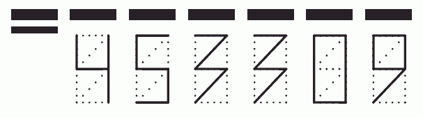 Пример заполнения индекса 453309