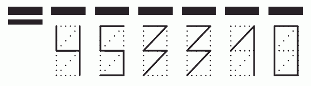 Пример заполнения индекса 453310