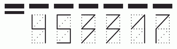 Пример заполнения индекса 453317