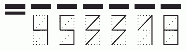 Пример заполнения индекса 453318