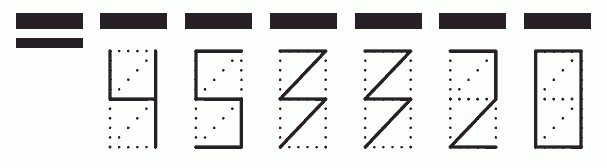 Пример заполнения индекса 453320