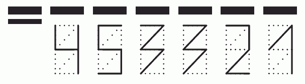 Пример заполнения индекса 453321