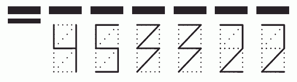 Пример заполнения индекса 453322