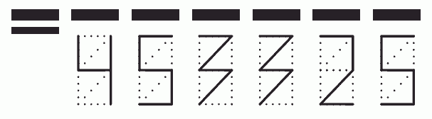 Пример заполнения индекса 453325