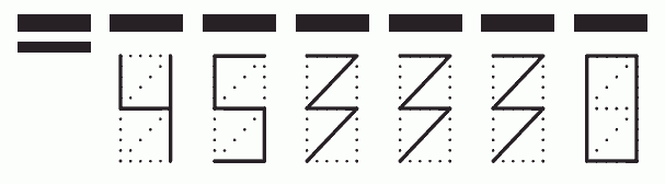 Пример заполнения индекса 453330