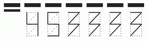 Пример заполнения индекса 453333