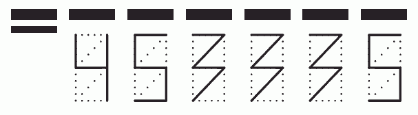 Пример заполнения индекса 453335