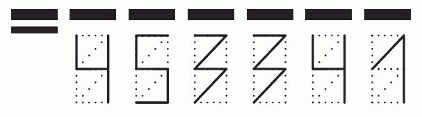 Пример заполнения индекса 453341