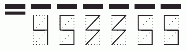 Пример заполнения индекса 453355