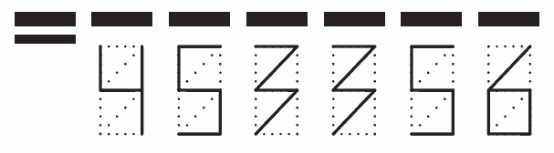 Пример заполнения индекса 453356