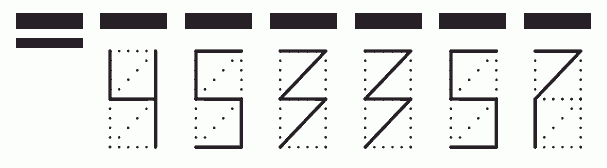 Пример заполнения индекса 453357