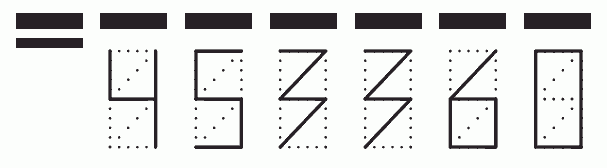 Пример заполнения индекса 453360