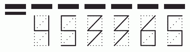 Пример заполнения индекса 453365