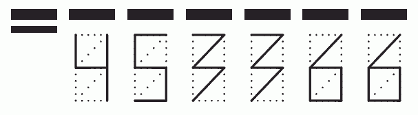 Пример заполнения индекса 453366