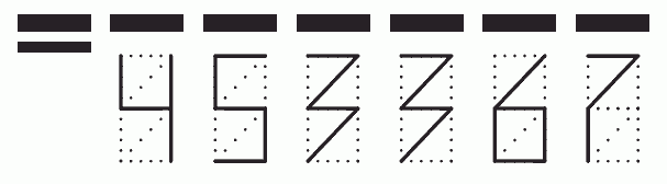 Пример заполнения индекса 453367