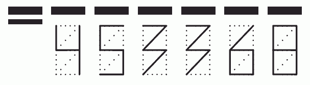 Пример заполнения индекса 453368