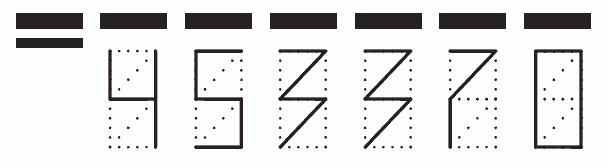 Пример заполнения индекса 453370