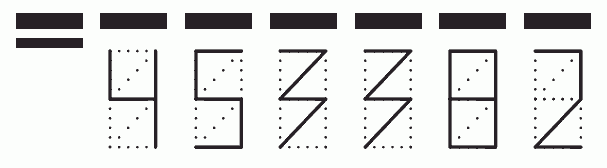 Пример заполнения индекса 453382