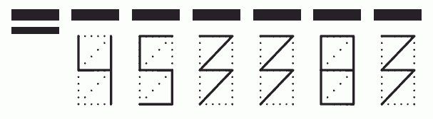 Пример заполнения индекса 453383