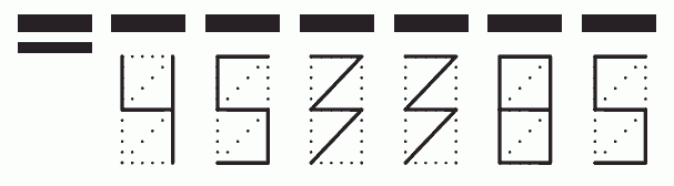 Пример заполнения индекса 453385