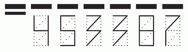 Пример заполнения индекса 453387