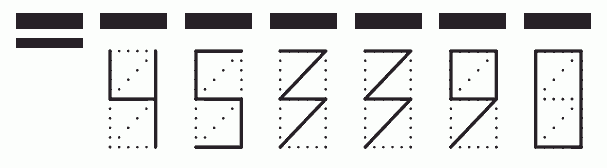 Пример заполнения индекса 453390