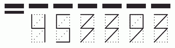 Пример заполнения индекса 453393