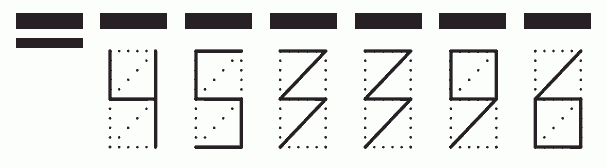 Пример заполнения индекса 453396