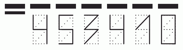 Пример заполнения индекса 453410