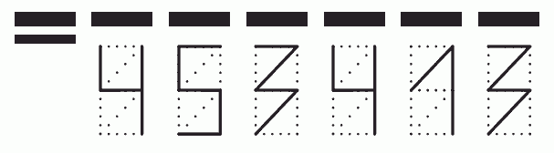 Пример заполнения индекса 453413