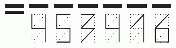 Пример заполнения индекса 453416