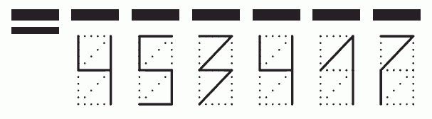 Пример заполнения индекса 453417