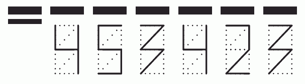 Пример заполнения индекса 453423